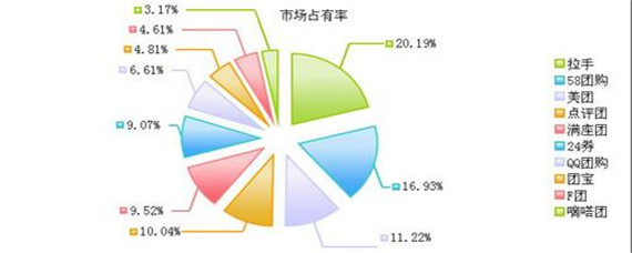 九、贸易统计（10）