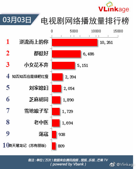 贝斯特全球最奢游戏9999中央国家机关和地方新闻发言人增至262位